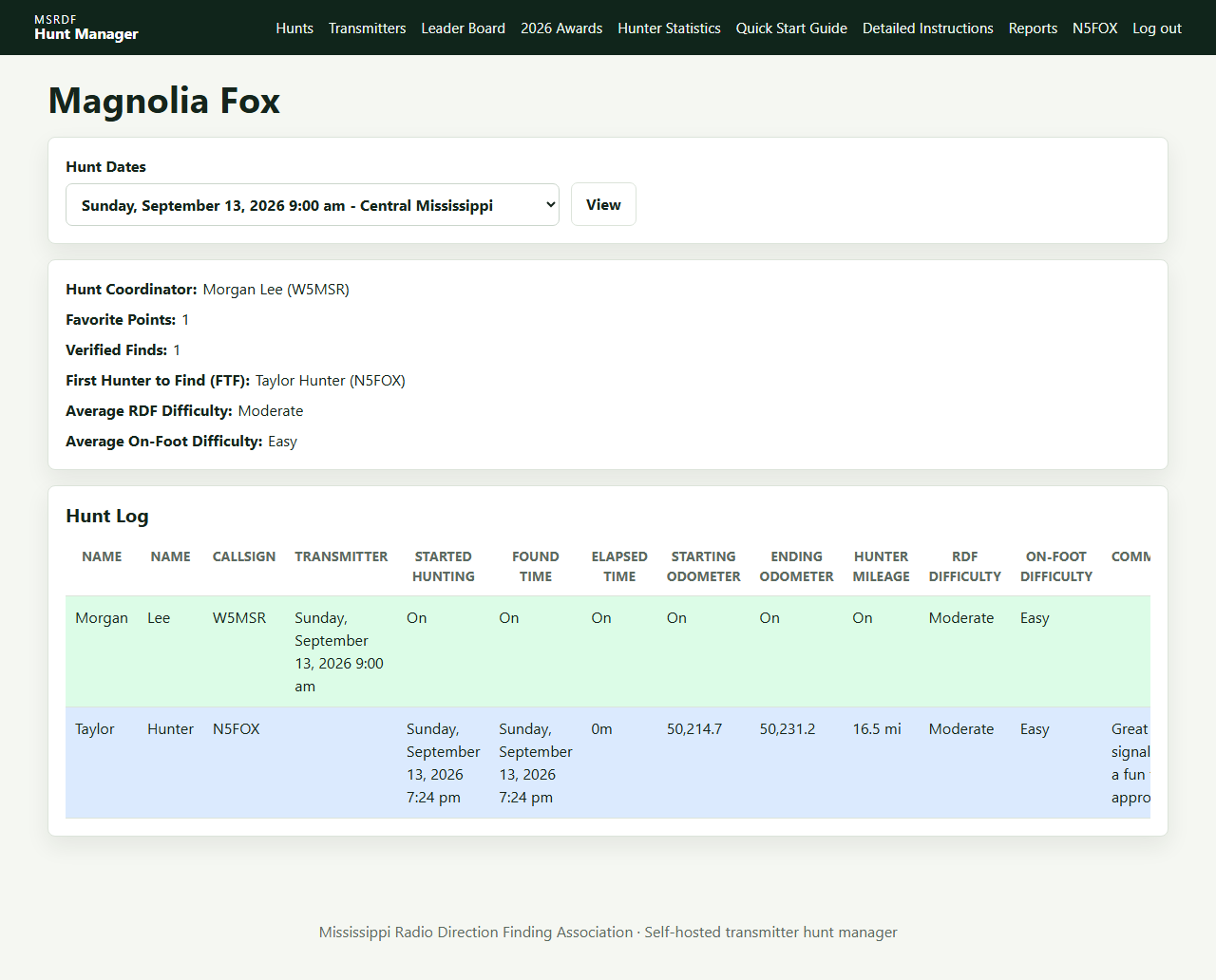 Wide T-Hunt Log page showing hunt and Hunter result information